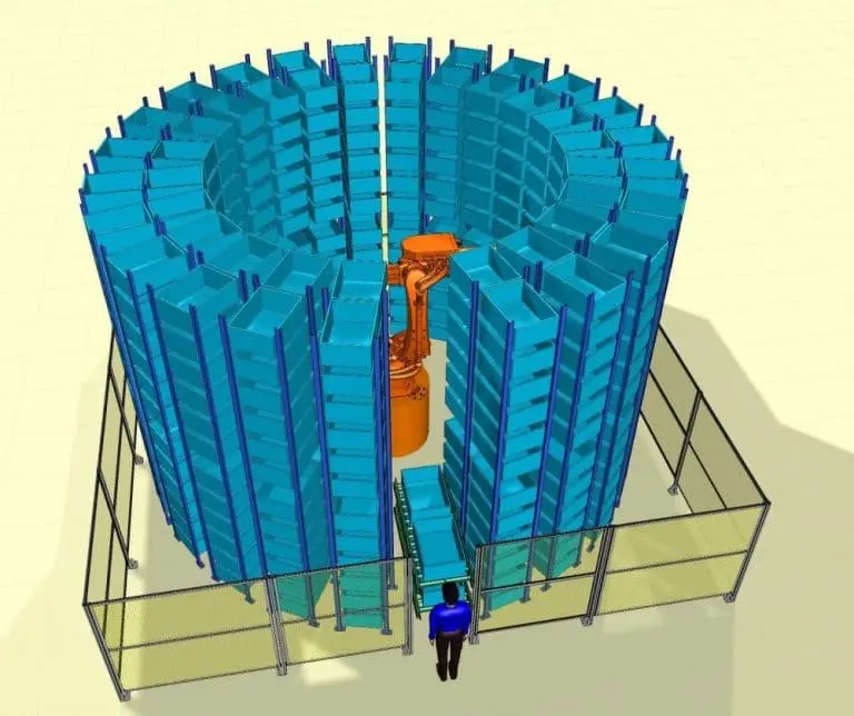 Dusuk Cevrim Sureli Cozum 2
